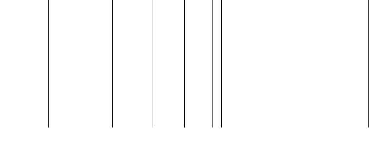 Barogramm